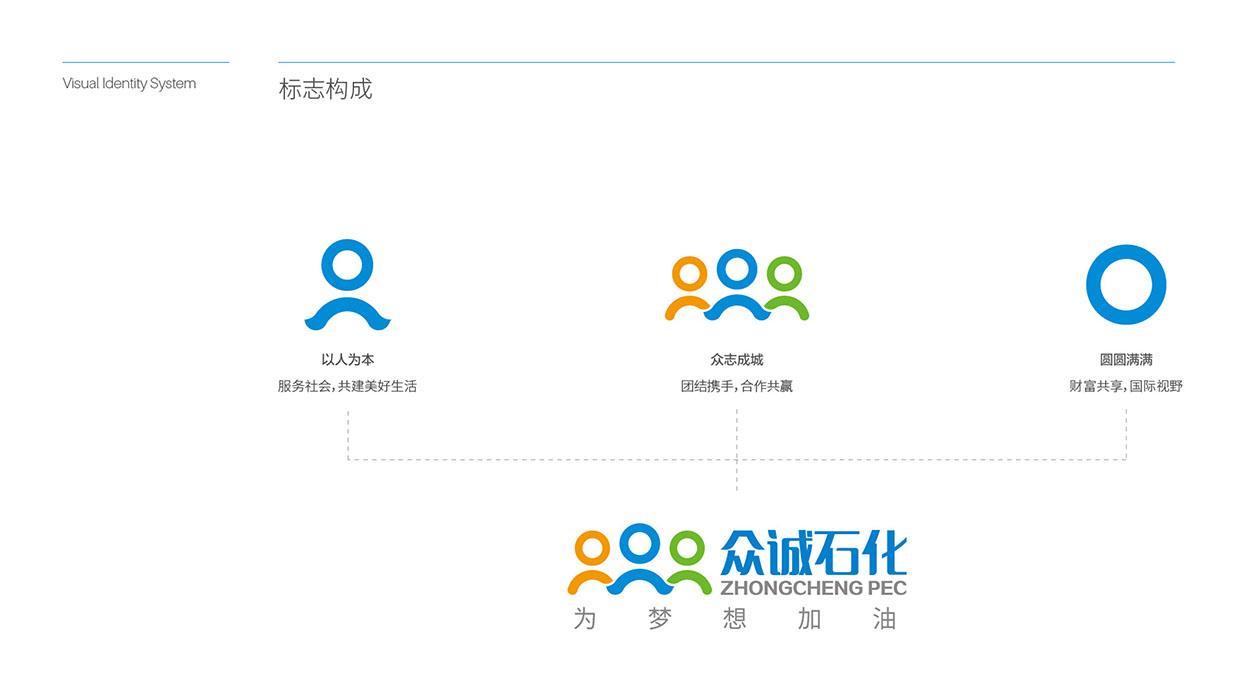广州环保logo设计-众诚石化标志设计-21