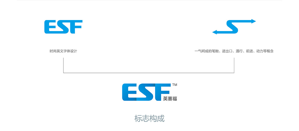 广州贸易logo设计-英赛福标志设计5