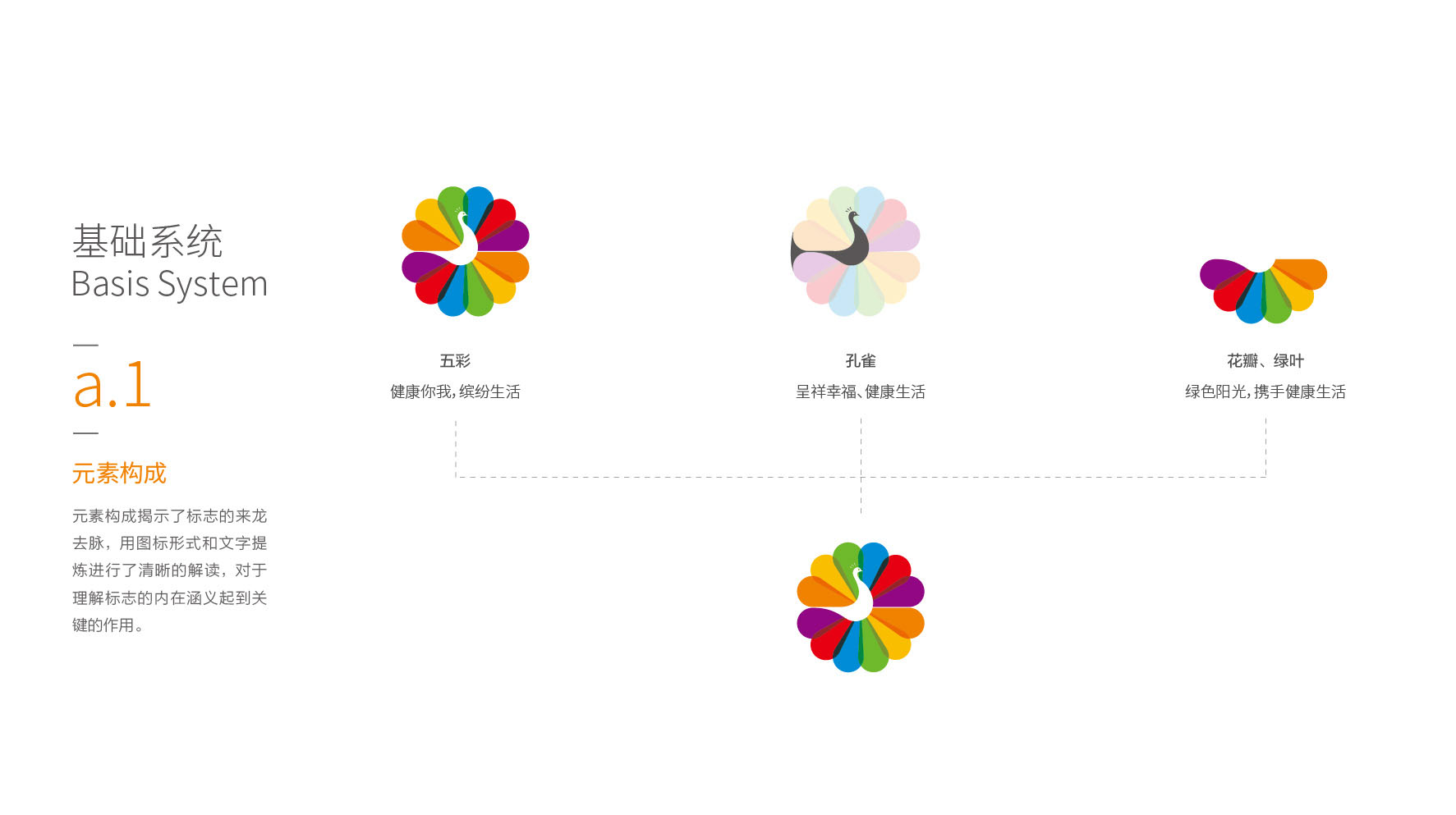 广州养生logo设计-智慧美好生活标志设计10